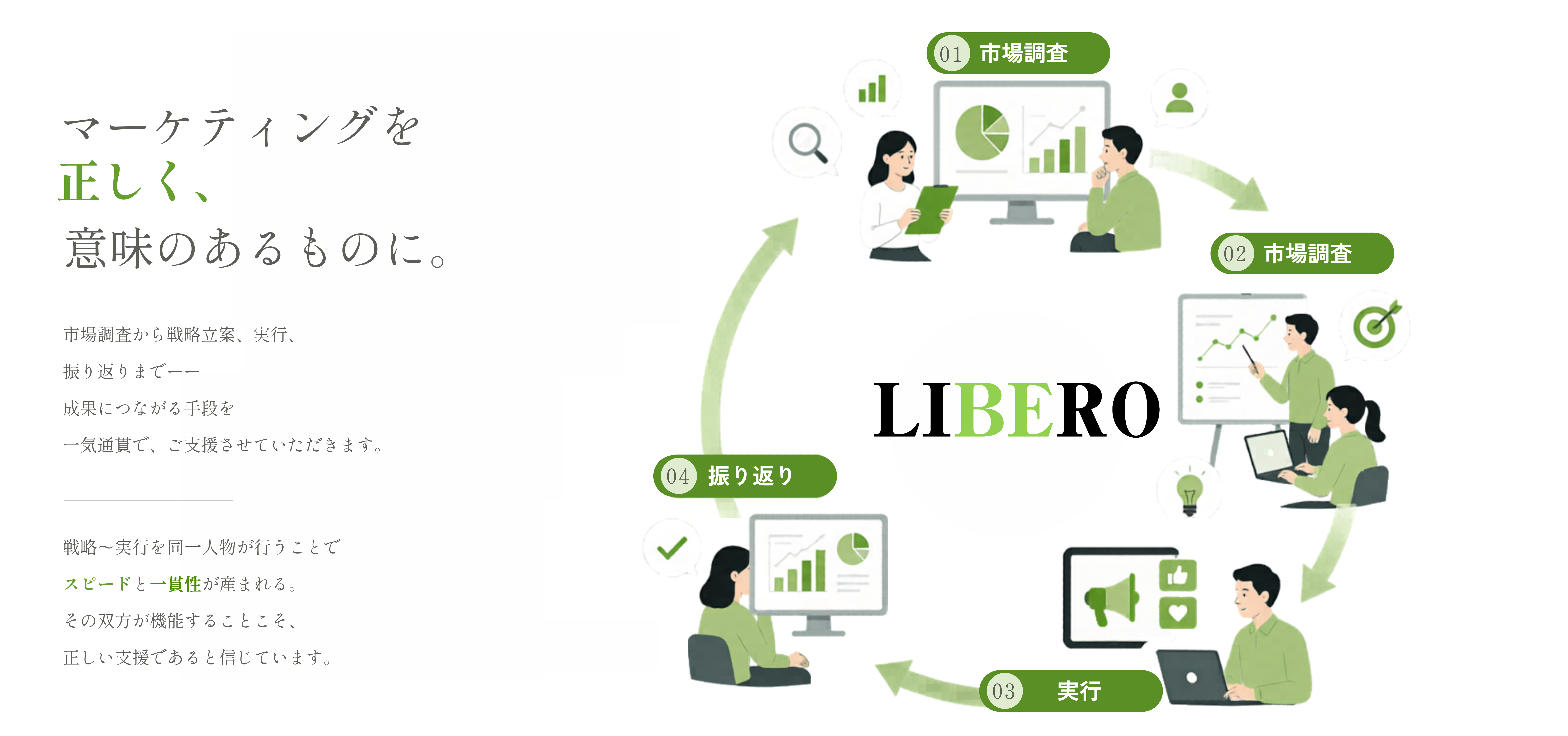 OUR VALUE — マーケティングを正しく、意味のあるものにするために。