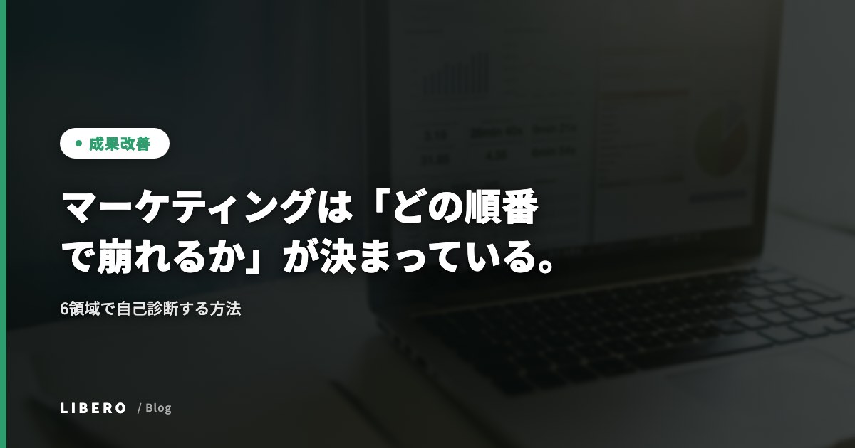 マーケティングは「どの順番で崩れるか」が決まっている。6領域で自己診断する方法